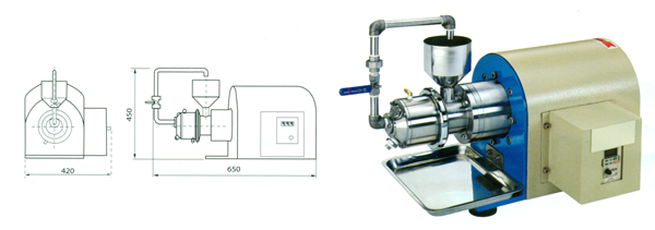 CONTINUOUS CLOSED TYPE HORIZONTAL BEAD MILL